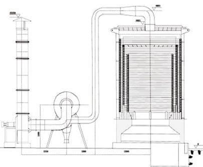 YGL Biomass-Fired Thermal-Oil Heater